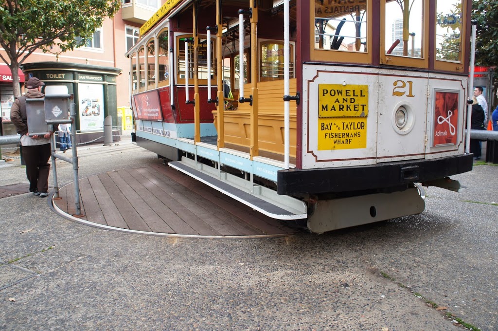 San Francisco’s Cable Cars